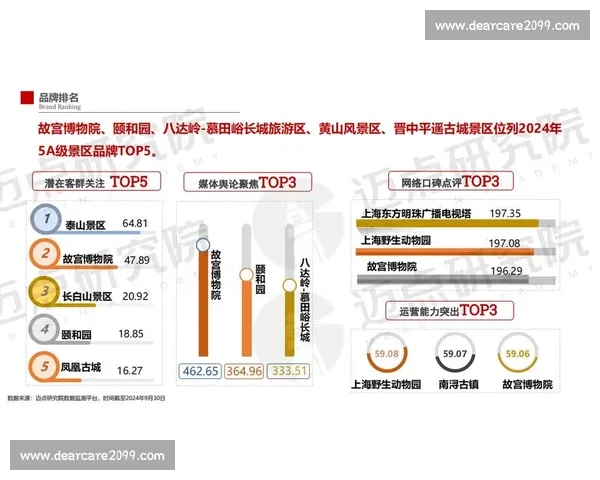 体育赛事运营驱动城市文旅消费升级与品牌价值协同发展路径研究