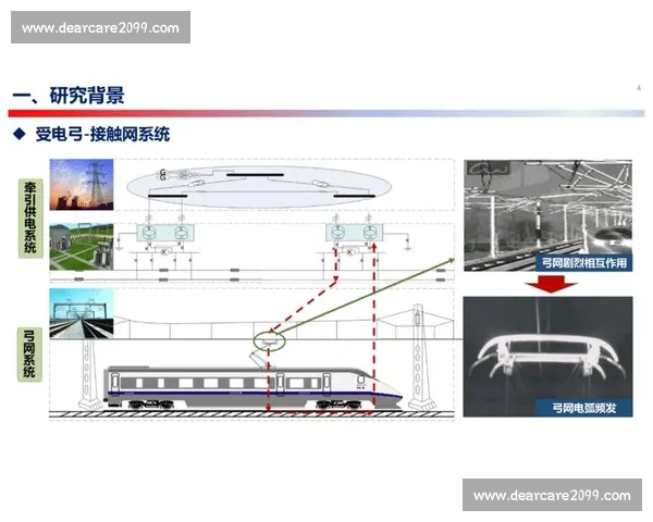 基于数据驱动的体育竞赛综合评估体系构建与应用研究方法创新与实证分析