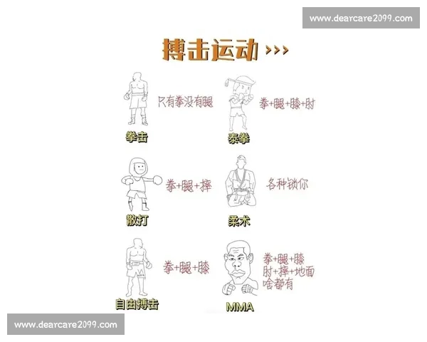 全面解析各类运动项目最新比赛成绩与选手表现趋势报告