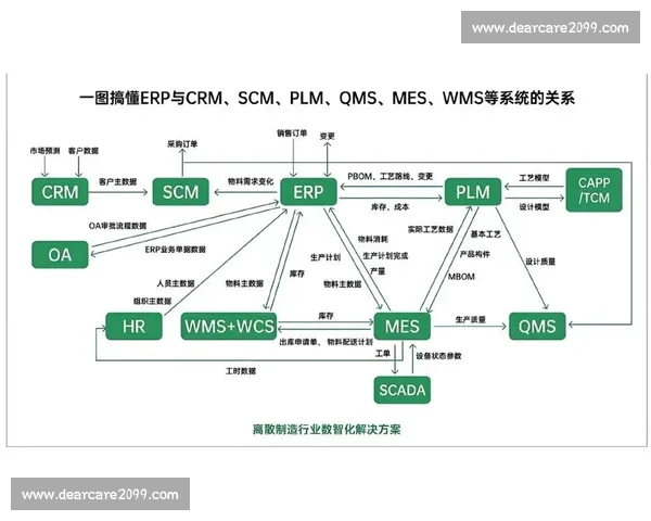 稳定输出驱动下的高效系统设计与持续优化策略研究